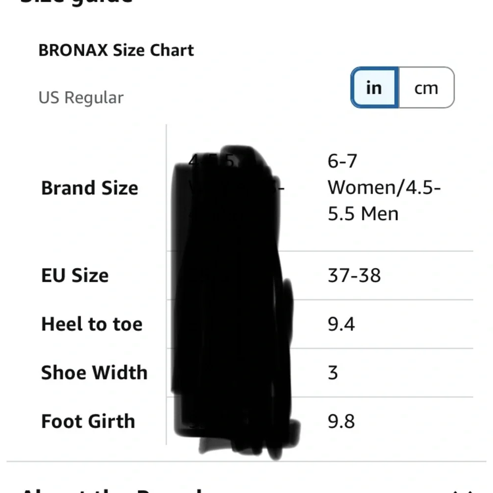 Bronax Slides - Picture 6 of 6